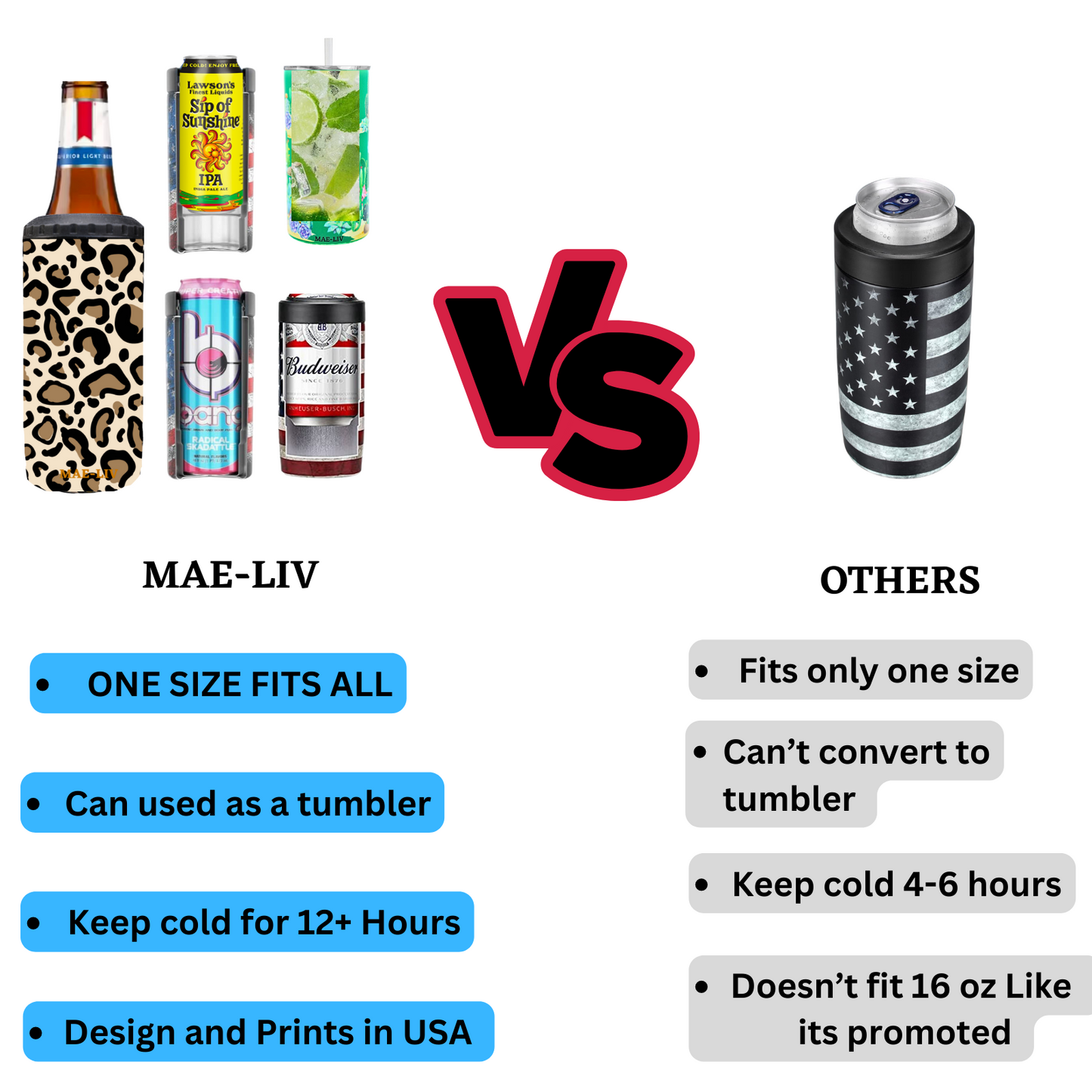5-in-1 Can Cooler Insulated - Fit All in One Slim Beer Can Cooler for 12 To 16 Oz Bottles | Double-walled, BPA Free, Stainless Steel Tumbler | Can Holders For Drinks with a Lid & Straw (Leopard) - Mae-Liv