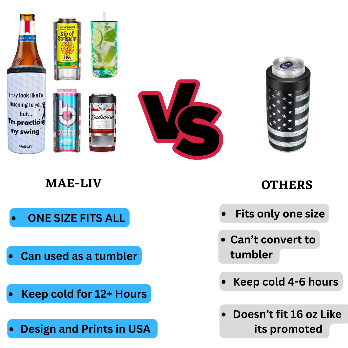 5-in-1 Can Cooler Insulated - Fit All in One Slim Beer Can Cooler for 12 To 16 Oz Bottles | Double-walled, BPA Free, Stainless Steel Tumbler | Can Holders For Drinks with a Lid & Straw (Golf) - Mae-Liv