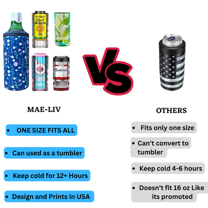 5-in-1 Can Cooler Insulated - Fit All in One Slim Beer Can Cooler for 12 To 16 Oz Bottles | Double-walled, BPA Free, Stainless Steel Tumbler | Can Holders For Drinks with a Lid & Straw (Blue Flowers) - Mae-Liv