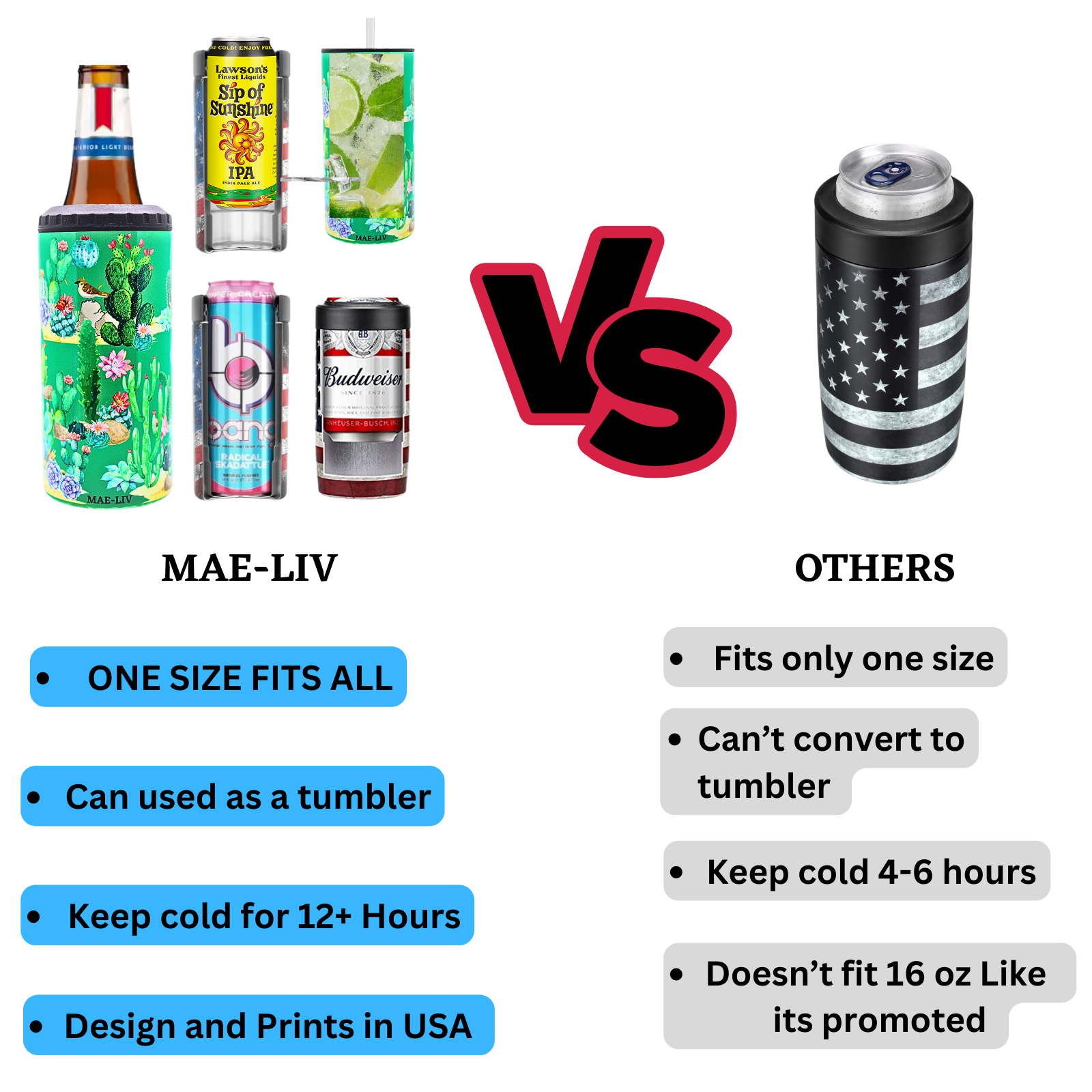 5-in-1 Can Cooler Insulated - Fit All in One Slim Beer Can Cooler for 12 To 16 Oz Bottles | Double-walled, BPA Free, Stainless Steel Tumbler | Can Holders For Drinks with a Lid & Straw (Cactus) - Mae-Liv